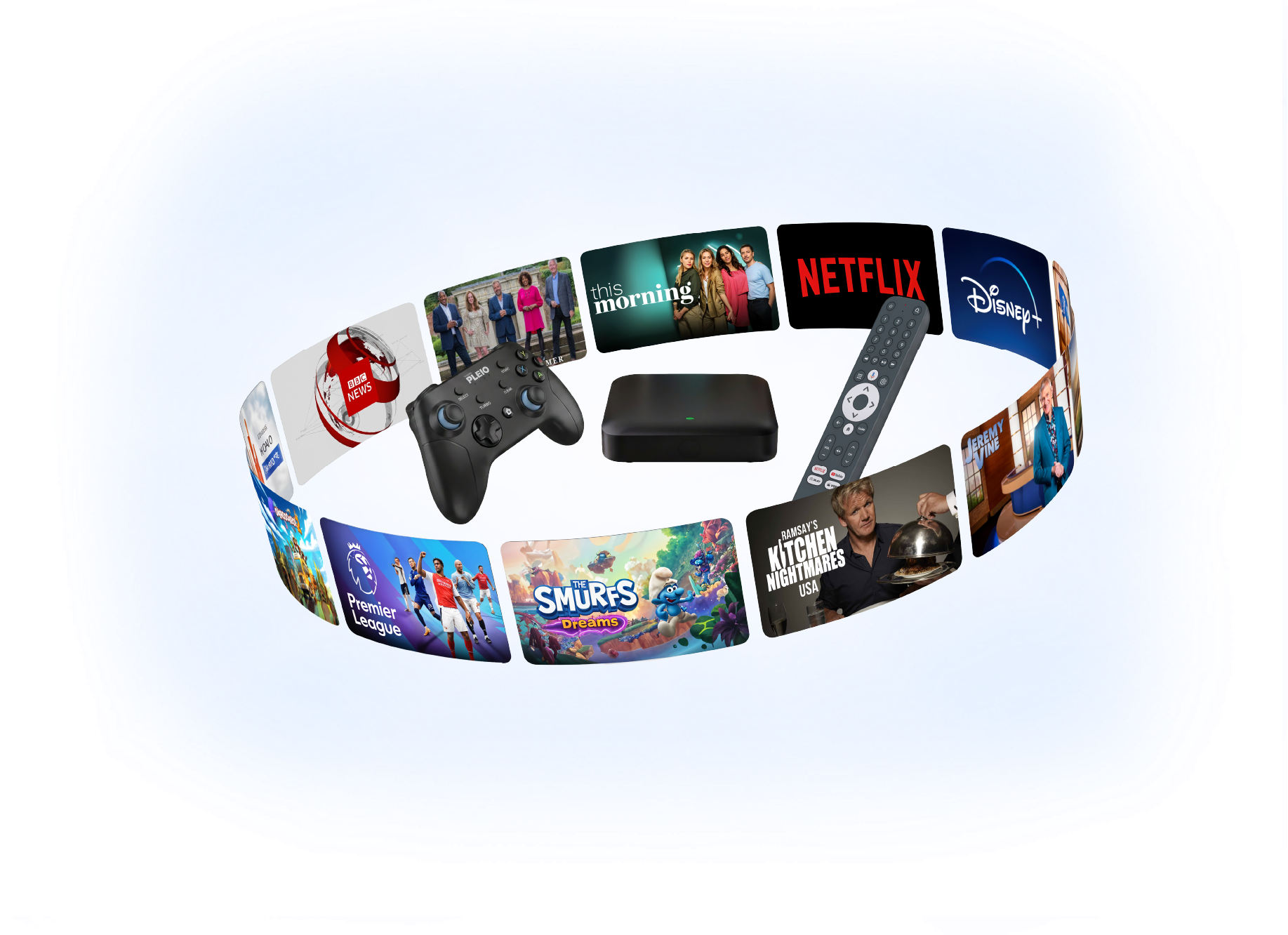 Image of TV Channels